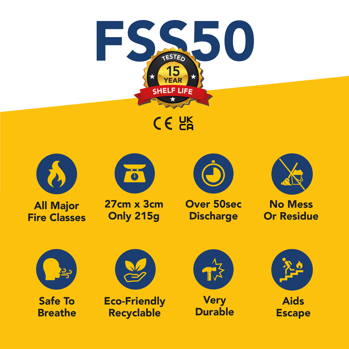 FSS benefits