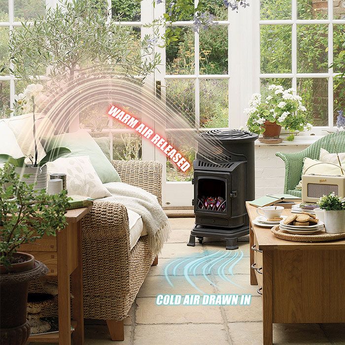 Provence Gloss Black Gas Heater with 15kg Butane